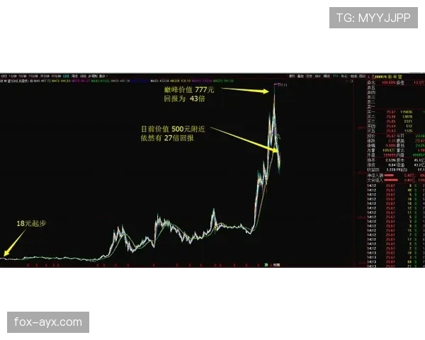麦迪逊长期被低估的真实价值解析 麦迪逊长期被低估的真实价值解析