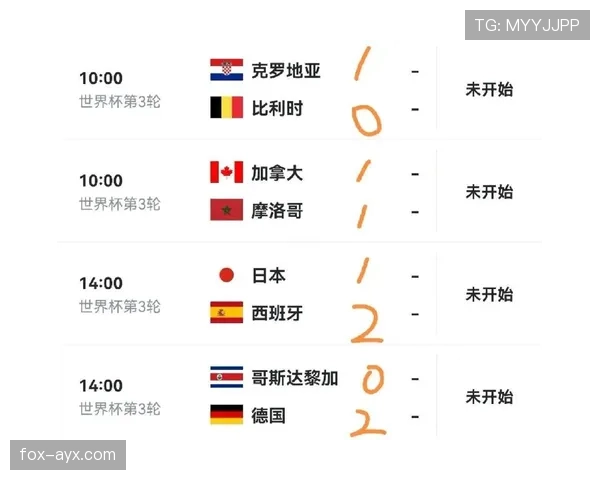 摩洛哥2026世界杯赛程预测及小组出线形势分析