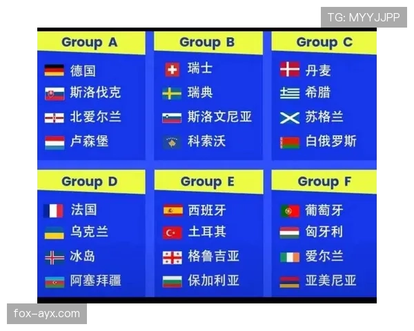 瑞士队2026世界杯A组实力分析与晋级预测